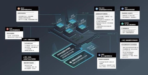 斗象科技膺選2020年度上海市人工智能創(chuàng)新發(fā)展專(zhuān)項(xiàng)資金支持單位 聚焦網(wǎng)絡(luò)科技研發(fā)，驅(qū)動(dòng)智能安全新未來(lái)